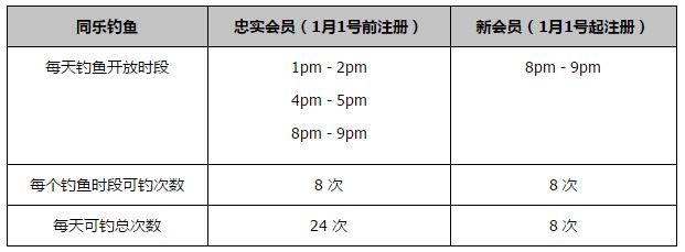 该片将由《夏洛特烦恼》的编导组合彭安宇（彭大魔）、闫非参与编剧